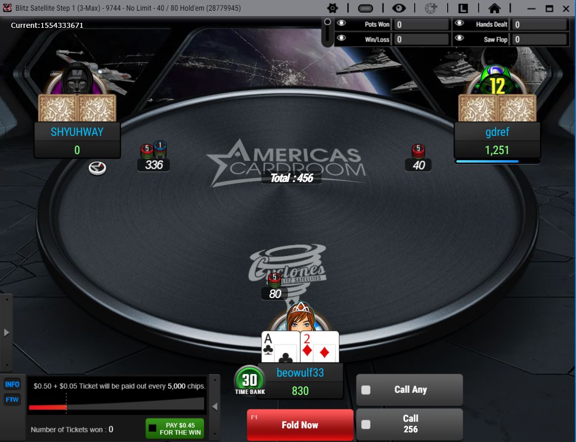 AmericasCardroom Table